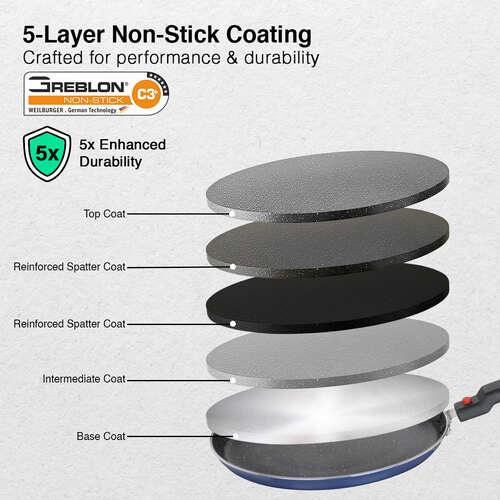 Prestige Omega Aluminium Non-Stick Cookware Festival Pack - Build Your Kitchen 3 pcs Set