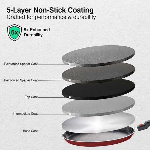 Prestige Omega Marble Aluminium Non-Stick Cookware - Omni Tawa Dia 25Cm