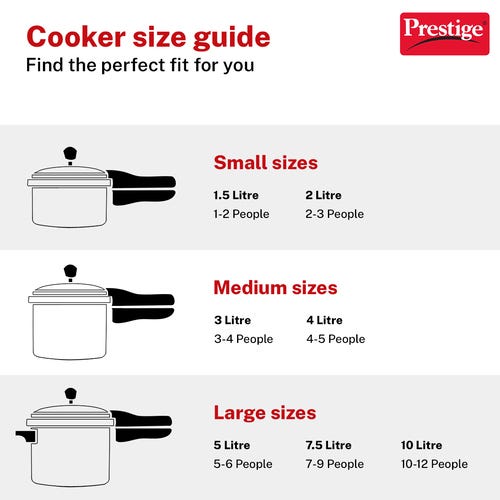 Prestige Flip-On Tri-Ply Stainless Steel Pressure Cooker 3 L 180M With Glass Lid