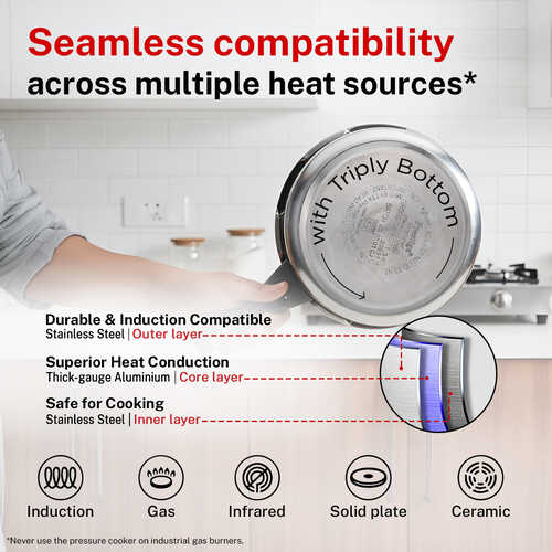 Prestige Stainless Steel Pressure Cooker Combo offer (2+3+5 Litres) with Outer Lid | Metallic Safety Plug