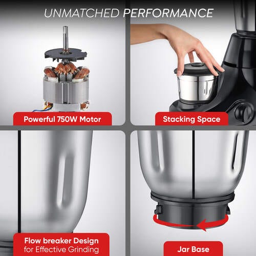 Prestige 750 Watts Iris Pro Mixer Grinder with 4 Jars (3 Stainless Steel Jars + 1 Juicer Jar)|4 Super Efficient Stainless Blades |Jar Storage Space|Sturdy Handles |2 Years Warranty|Black