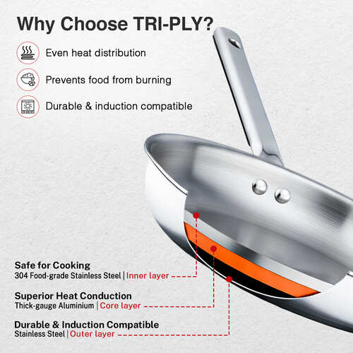 Prestige TRIPLY 4 Pc Cookware Set | TRIPLY Splendid | Fry Pan 22cm/1.2L | Kadai 22cm/2.1L | Saucepan 14cm/1L | SS Lid 24cm | Gas & Induction Compatible | Even Heat Distribution | 15Y Warranty | ISI