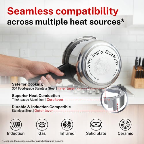 Prestige Popular Svachh Spillage Control Stainless Steel Pressure Cooker, 5 L (Silver)