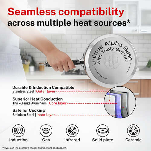 Prestige Nakshatra Alpha Svachh Stainless Steel Spillage Control Pressure Cooker 3 L (Silver)