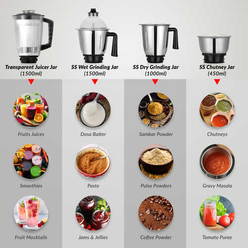 Prestige Endura 1000 Watt Mixer Grinder with 4 Jars | Heavy-Duty Ball Bearing Copper Motor | 3 Stainless Steel + 1 Juicer | Super Efficient SS Blades | Black | 5Y Motor Warranty