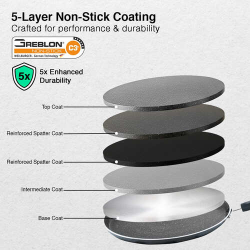 Prestige Omega Granite Non-stick Dosa Tawa 30cm | 5-Layer Coating | Gas & Induction Compatible | PFOA Free | Metal Spoon Friendly | Sturdy Handle | Dishwasher Safe | 2Y Warranty | ISI Certified