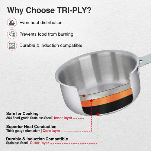 Prestige Tri Ply Cute Sauce Pan