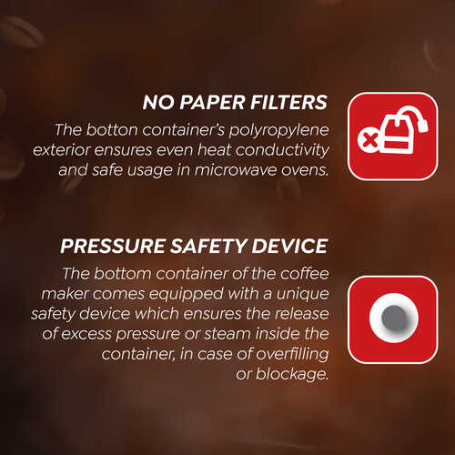 Prestige Microwave Coffee Maker PMCM 1.0 (400 ml)