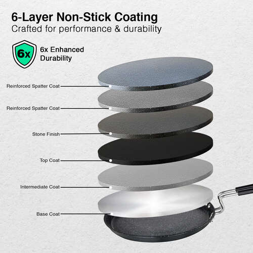 Prestige Durastone Hard Anodised 6 Layer Non-Stick Omni Tawa, 29 cm (Black)