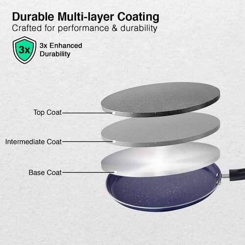 Prestige Ceraglide Ceramic Coated 25cm Non-Stick omni tawa | Consumes Less Oil | Preferred For High Heating & Even Heating | Stain-Resistant | Gas & Induction Compatible | No Harmful Chemicals