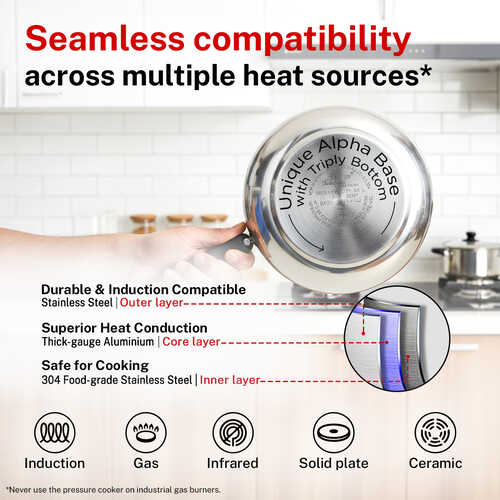 Prestige 3.5 Litre Stainless Steel Nakshatra Alpha Svachh Inner Lid Pressure Cooker | Handi | Deep Lid for Spillage Control | TRIPLY Base | Safety Plug | Gas & Induction Compatible | 5Y Warranty | ISI