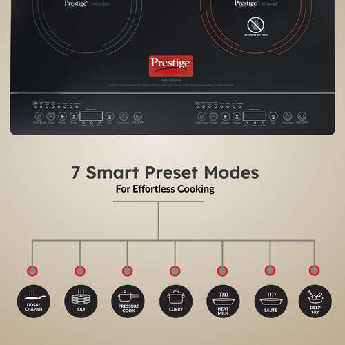 Prestige Electro Duo Infrared and Induction Combi Cooktop