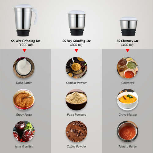 Prestige 500W Nexus Mixer Grinder with 3 Stainless Steel jars|1200ml Wet Jar,800ml dry jar, 400ml chutney jar|3 Super-efficient Blades|3 motor setting|Sturdy Handles |2 Yrs Warranty|White & Rose Gold