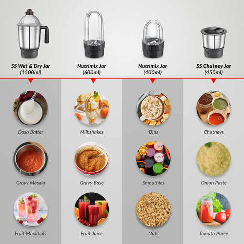 Prestige Fusion 4J 750 Watt Mixer Grinder with with 4 Jars (2 Stainless Steel + 2 Transparent) | Space-Saving Design | Extra Sipper & Storage Lid | Stainless Steel Blades | 2Y Warranty | ISI Certified