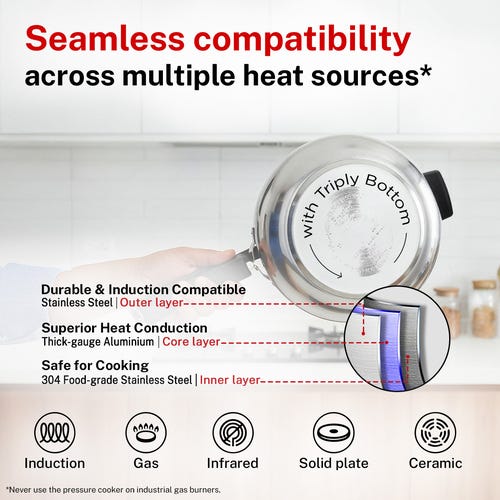 Prestige Nakshatra Cute Svachh Stainless Steel Spillage Control Pressure Cooker, 5 L (Silver)