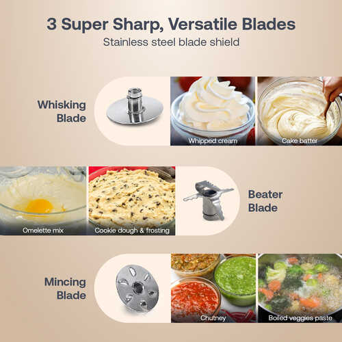 Prestige BlendX Hand Blender| 250W Motor| Versatile Blades| Stainless Steel Rod| ISI Certified