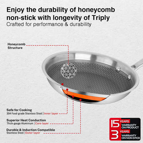 Prestige TRIPLY HexaMagic Fry Pan 20cm/1.0L | Durable Honeycomb Non-Stick Structure | Low Oil Consumption | Metal Spoon Friendly | Gas & Induction Compatible | 15Y Product & 3Y Coating Warranty| ISI