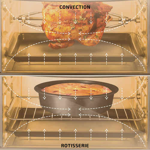 Prestige Digi-OTG 28 Litre Oven Toaster Grill| Smart Digital Display| Convection/Air Fryer Function| Rotisserie Function| Stainless Steel Heaters