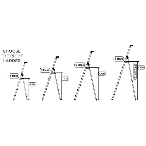 Prestige CleanHome PCBL 5 Steps Household Ladder