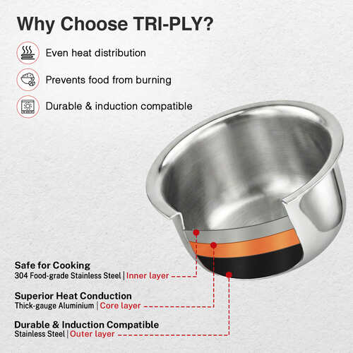 Prestige 6-Piece Tri-Ply Stainless Steel Tope Set| Gas & Induction Compatible| Even Heat Distribution| Strong and Durable| 5 Years Warranty