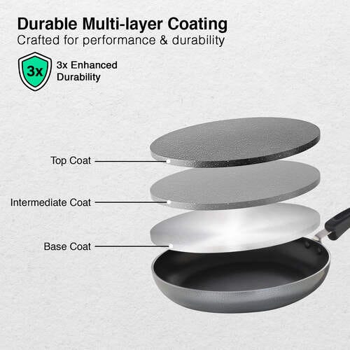 Prestige Omega Select Plus IB Non-Stick Cookware - Fry Pan 240 mm Dia