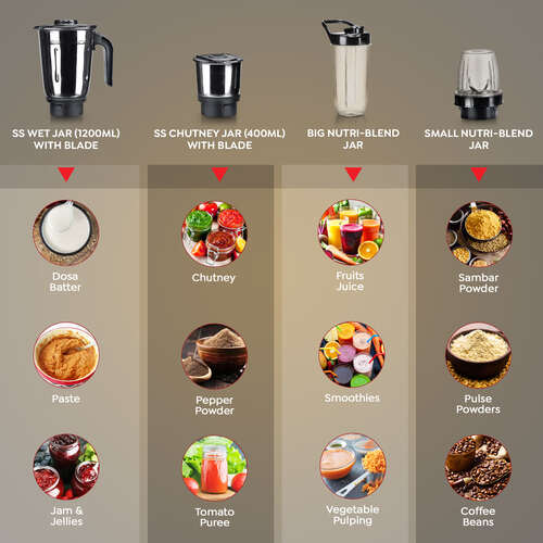 Prestige Apex Blendo 500 Watt Mixer Grinder with 4 Jars (2 Stainless Steel Jars + 2 Nutri Blend) | Super Efficient SS Blades | Black | 2Y Warranty | ISI Certified