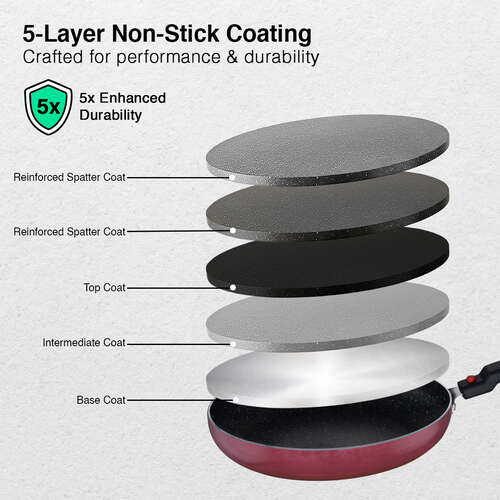 Prestige Omega Marble Aluminium Non-Stick Cookware - Fry Pan