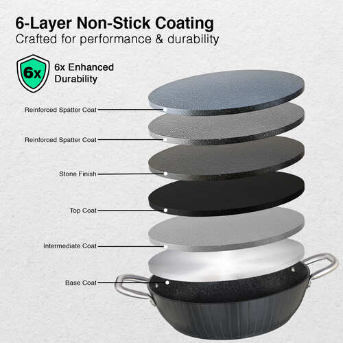 Prestige Durastone Hard Anodised 6 Layer Non-Stick Kadai with Glass Lid, (24 cm, 2.5 Litre) (Black)