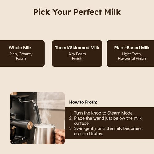 Prestige Espresso Coffee Maker