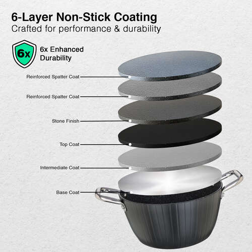 Prestige Durastone Hard Anodised 6 Layer Non-Stick Casserole with Glass Lid, (24 cm, 4 Litre) (Black)