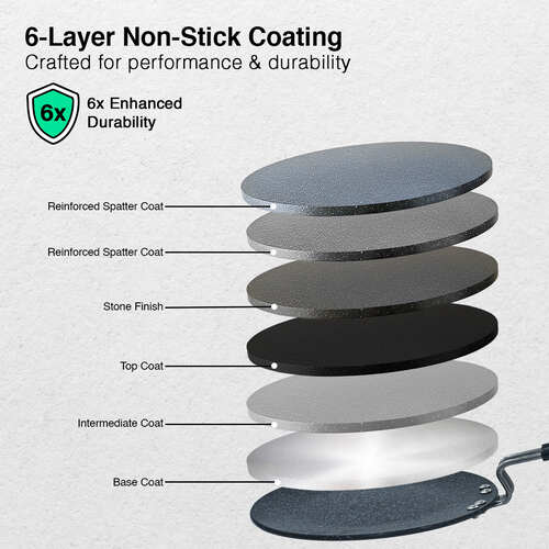 Prestige Durastone Hard Anodised 6 Layer Non-Stick Concave Tawa, 26.5 cm (Black)