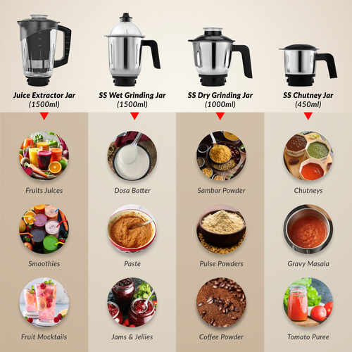 Prestige Ergon Mixer Grinder (With 3 Stainless Steel Jars And 1 Juicer Jar)