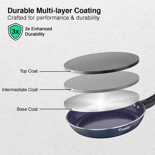 Prestige Ceraglide Ceramic Coated 22 cm Non-Stick Fry Pan | Consumes Less Oil | Preferred For High Heating & Even Heating | Stain-Resistant | Gas & Induction Compatible | No Harmful Chemicals