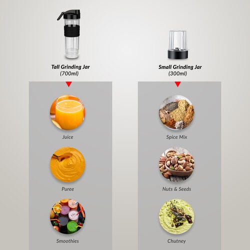 Prestige Nutri-Jet Mixer Grinder with 2 Jars| 450 Watts| Sipper Lid & Additional Cover Lid| ISI Certified| One-Touch Operation