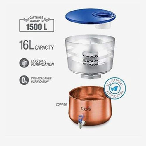 Prestige CleanHome Tattva 2.0 Copper Straight Wall Water Purifier, 16 L