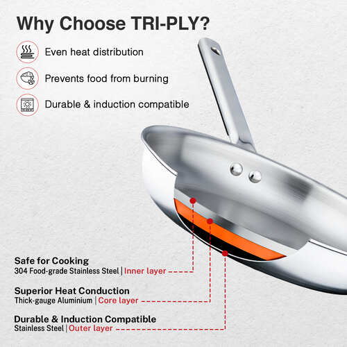 Prestige 24cm/1.7L Tri-Ply Stainless Steel Splendid Fry Pan| Gas and Induction Compatible |Even Heat Distribution| Thick Gauge Tri-Ply Body| 15 Year Warranty