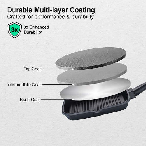 Prestige Omega Die Cast + Aluminium Non-Stick Square Grill Pan 24cm 3-Layer Easy Release Coating|Thick 5.5 mm Base|Induction Base|Die-Cast Body|Black