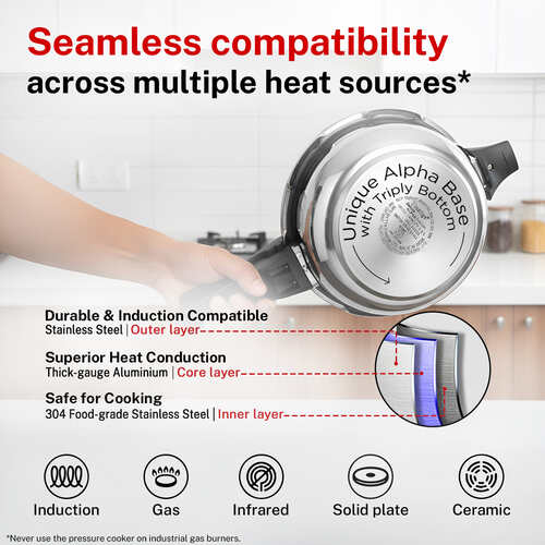 Prestige 5 Litre Stainless Steel Deluxe Alpha Svachh Outer Lid Deep Pressure Pan Cooker | 10Y Warranty | Deep Lid for Spillage Control | TRIPLY Base | GRS | Gas & Induction Compatible | ISI