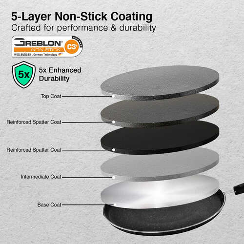 Prestige Omega Deluxe Aluminium Non-Stick Granite Cookware-Omni Tawa Dia 28 cm
