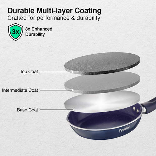 Prestige Ceraglide Ceramic Coated 18 cm Non-Stick Fry Pan | Consumes Less Oil | Preferred For High Heating & Even Heating | Stain-Resistant | Gas & Induction Compatible | No Harmful Chemicals