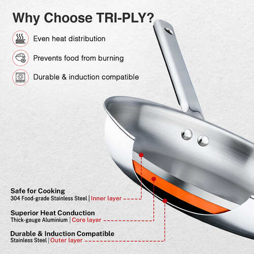 Prestige TRIPLY 4 Pc Cookware Set | TRIPLY Splendid | Fry Pan 24cm/1.7L | Kadai 24cm/2.7L | Sauce Pan 16cm/1.5L | SS Lid 24cm | Gas & Induction Compatible | Even Heat Distribution | 15Y Warranty | ISI