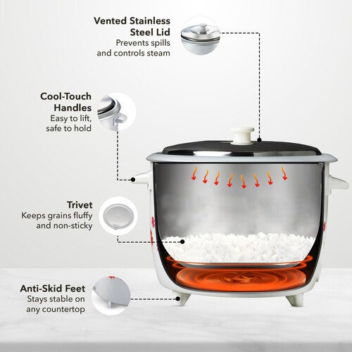 Prestige Delight PRWO Rice Cooker with Close Fit Lid (Off-white)