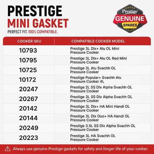 Prestige Mini Pressure Cooker Gasket