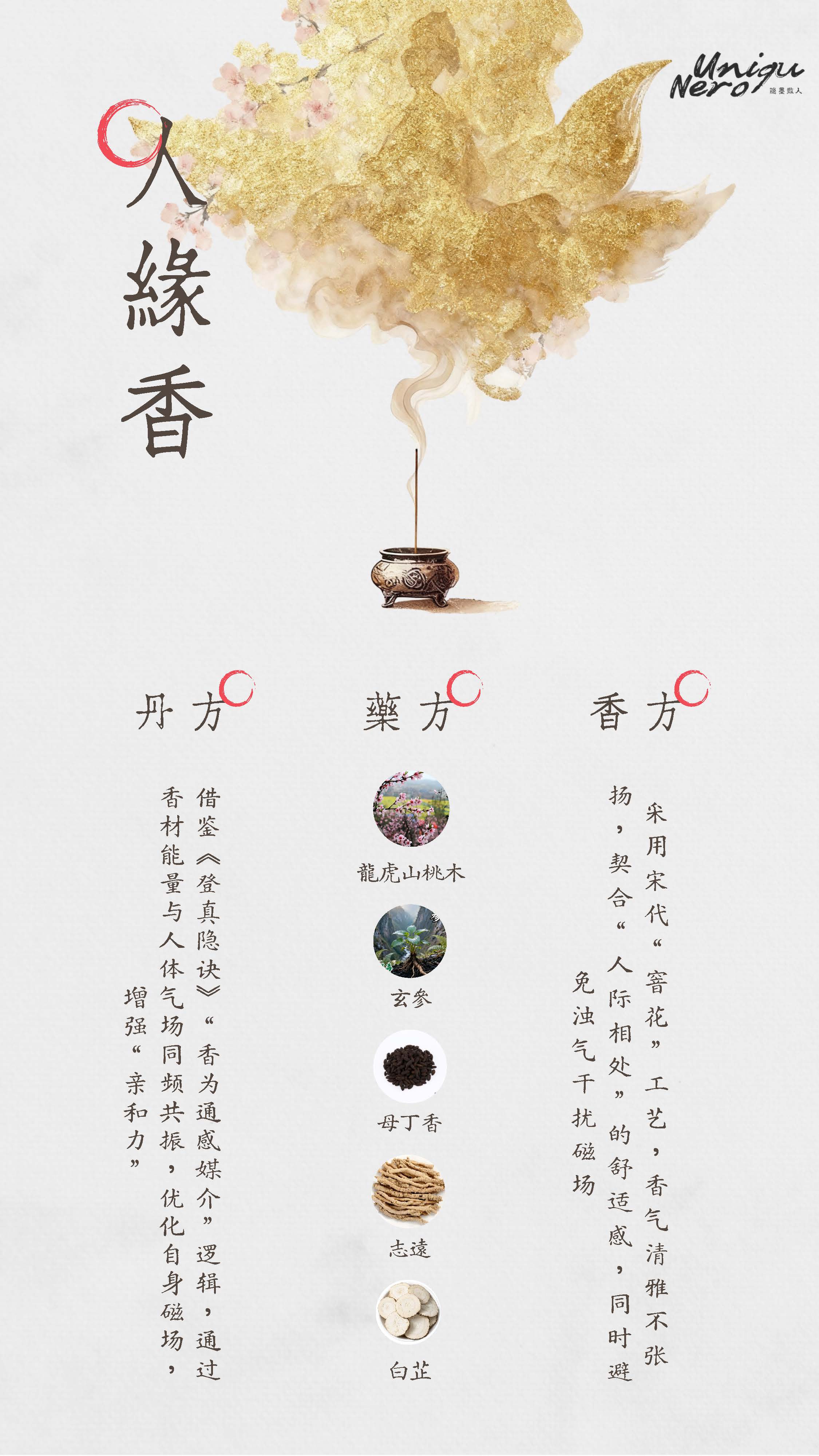 人緣香