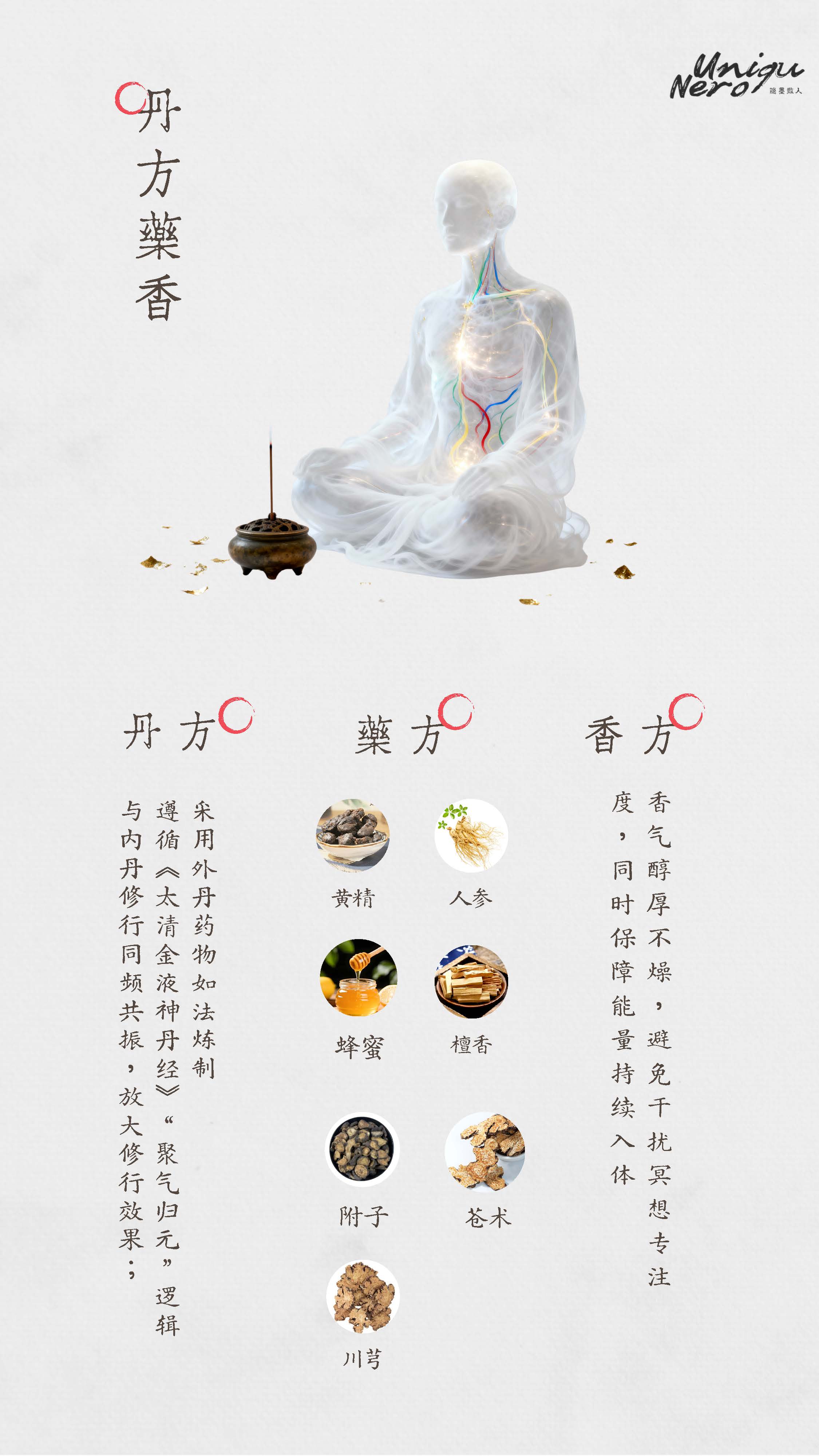 丹方藥香