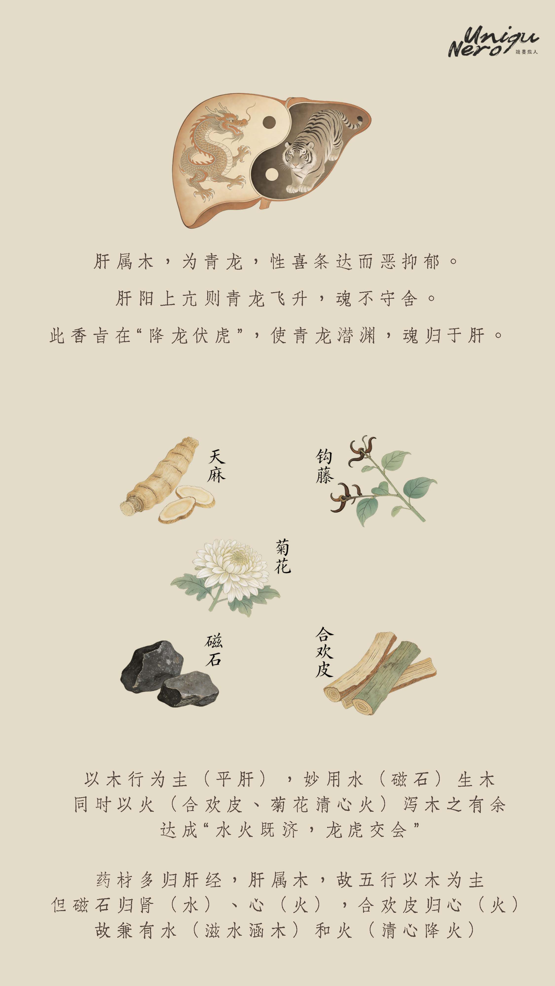 平肝香