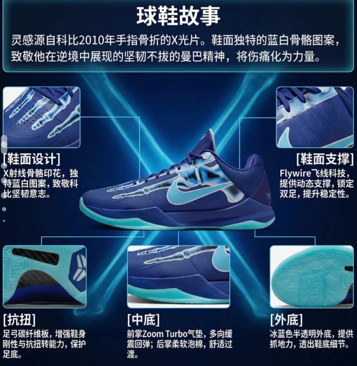 科比 kobe5X光 尺碼建議偏大0.5cm