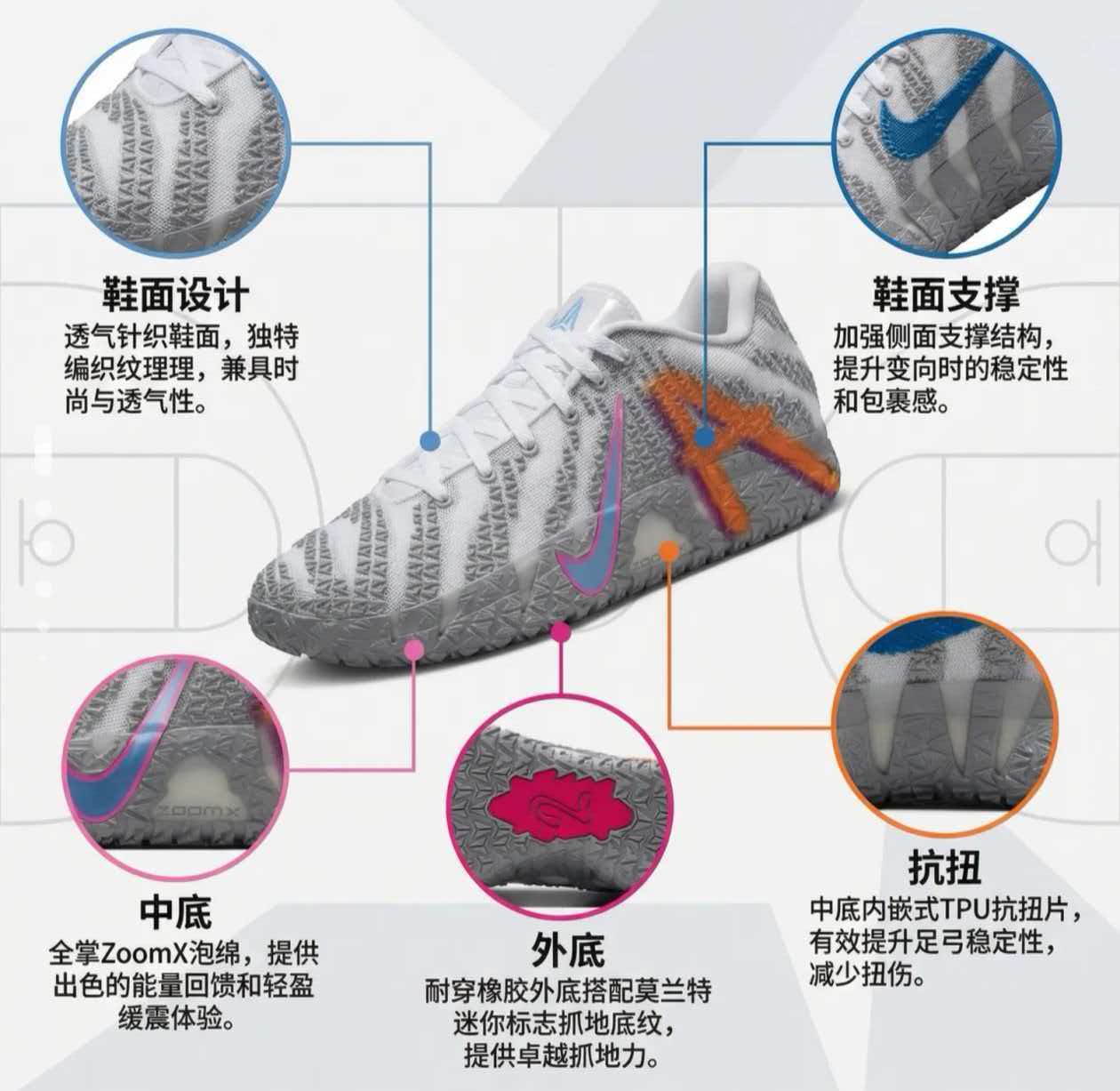 Nike Ja3莫蘭特3代