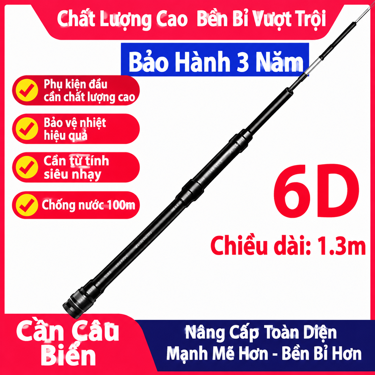 Thiết bị chống cá mập