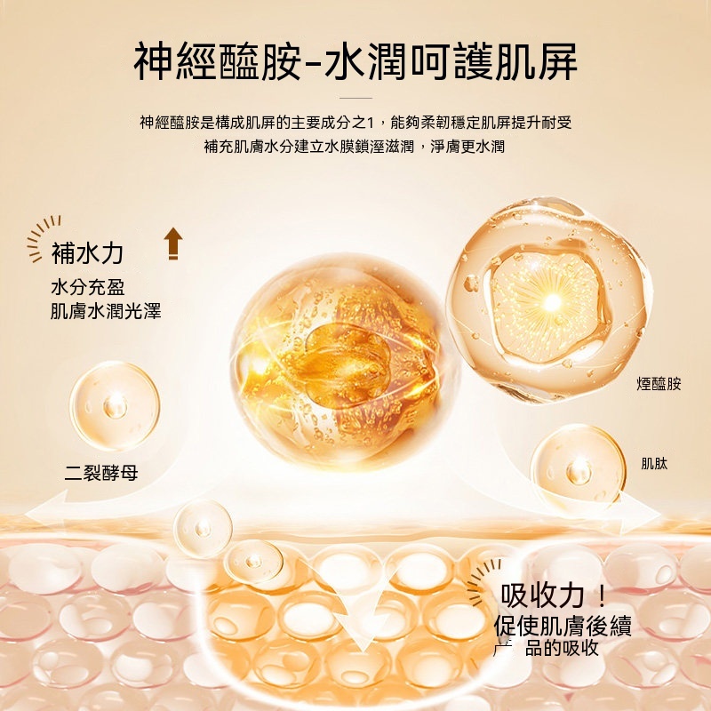 Annaiyan安奈顔神經酰胺復活草肌源膜